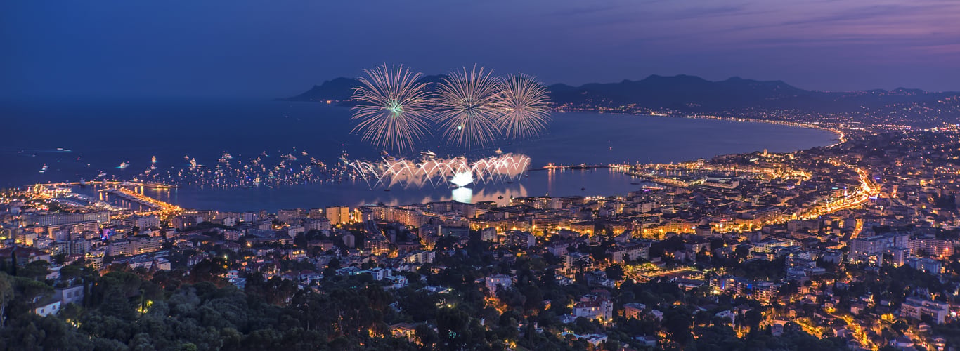 Independence Day & Major Celebrations