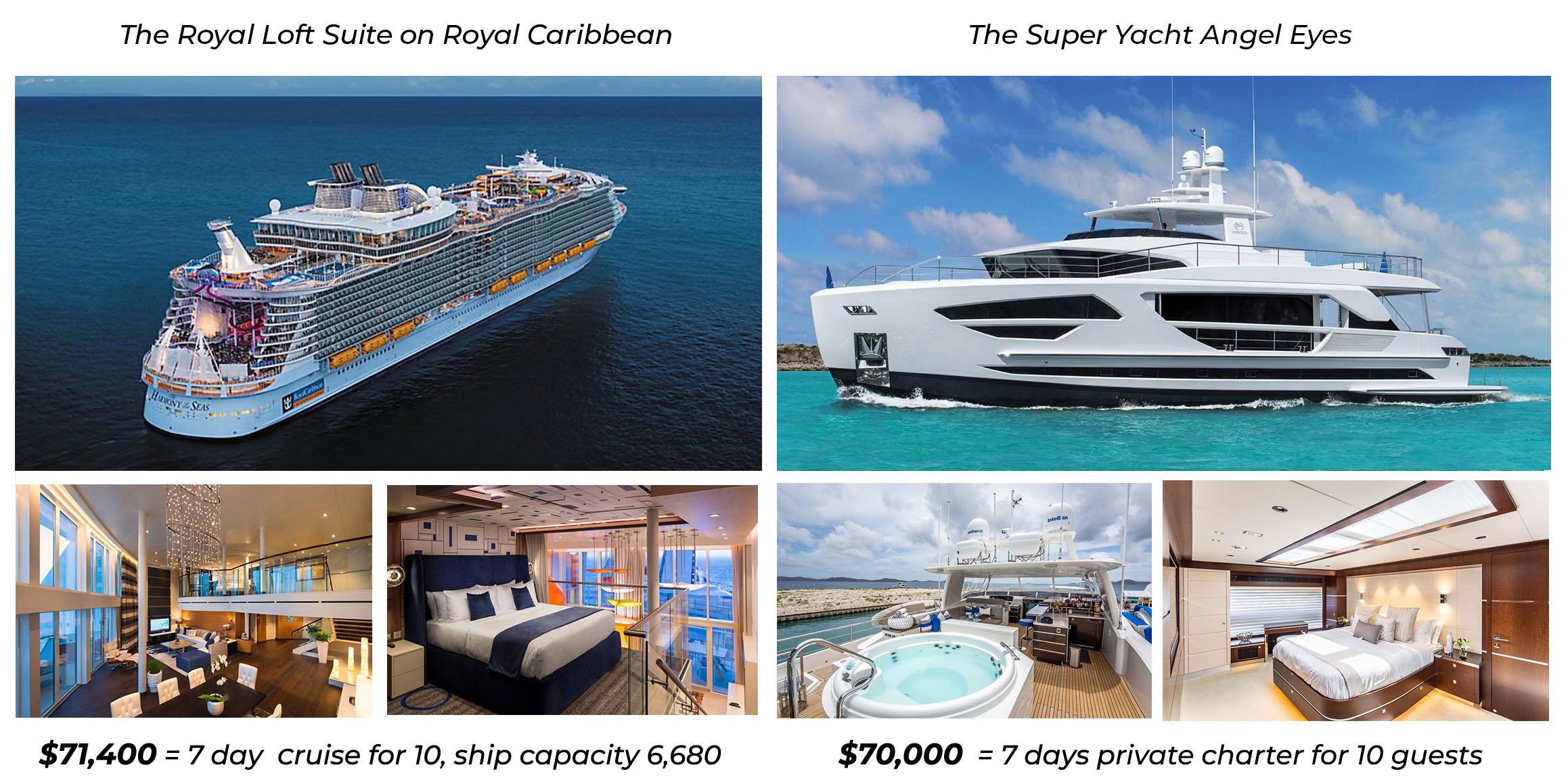 cruise ship vs yacht